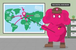 The Digital War Room